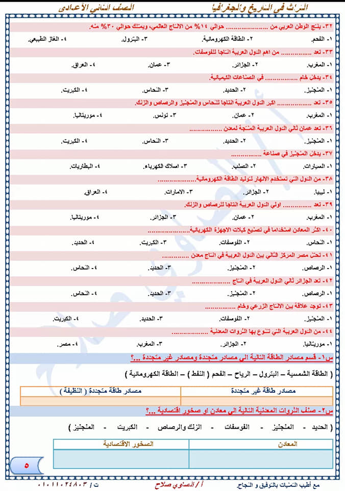 مراجعة دراسات إجتماعية نهائية للصف الثاني الإعدادي لإمتحان شهر إبريل أ/ الصاوي صلاح