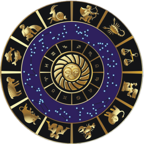 Sri Matha Astrology 