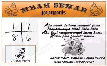 Prediksi Sydney Rabu 26 Mei 2021 Prediksi Togel Sidney Hari Ini Jitu