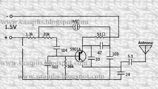 How to Build a FM Transmitter Circuit Diagram
