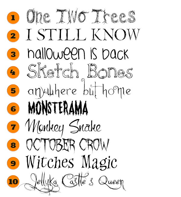 cool halloween fonts cool halloween fonts