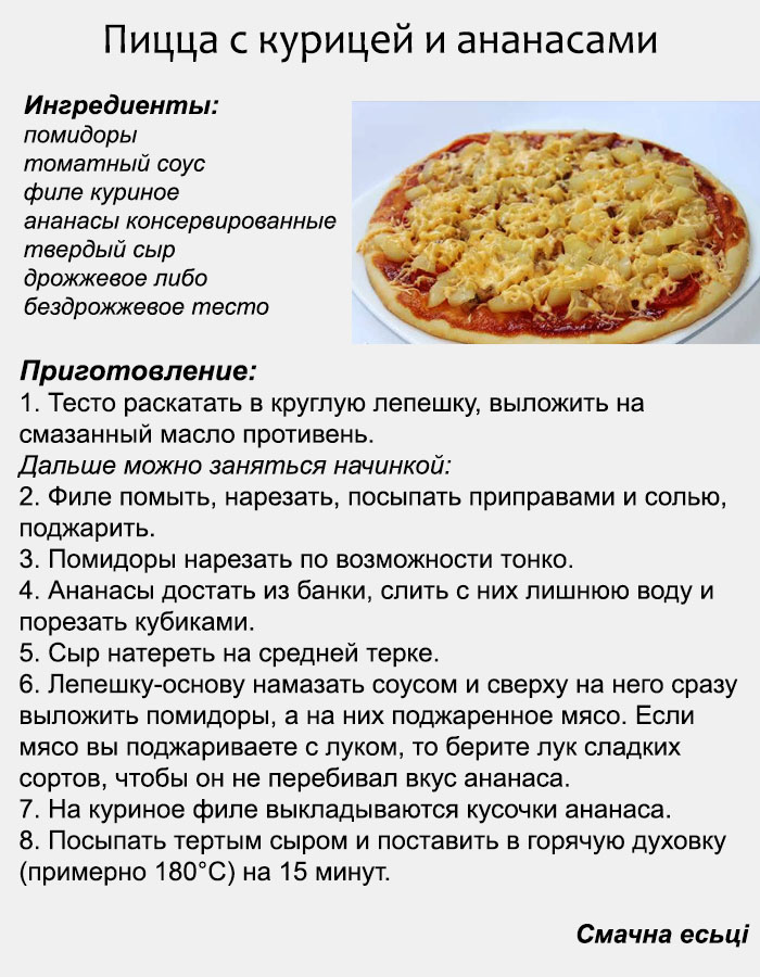 Калорийность пиццы с курицей