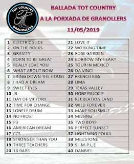 Tot Country Granollers Tot Country Granollers