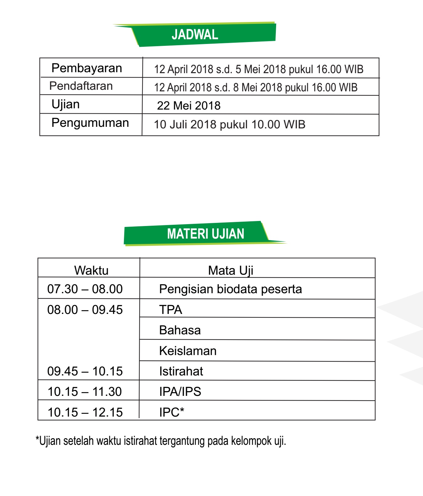 Soal Ujian Masuk Iain Pejuang Soal Soal Ujian Masuk Iain Pejuang Soal