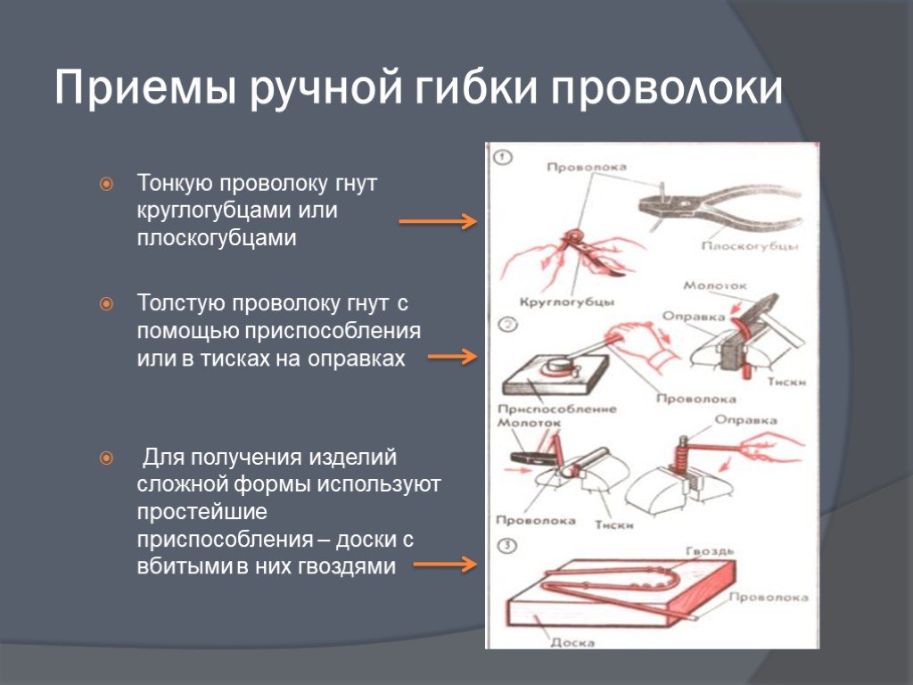 плетение из проволоки презентация. процесс изготовления проволоки. приемы работы с проволокой. приемы работы с проволокой. приемы работы с проволокой.