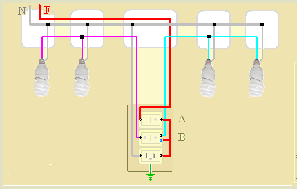 Instalación de sistemas eléctricos de fuerza y alumbrado.: septiembre 2012