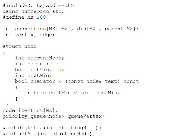 Dijkstra Algorithm (Graph & Table) Simulation C++ Code in Bangla - বাংলা