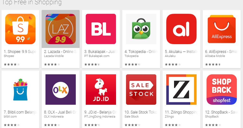 Eko Marwanto: Aplikasi dan Website Toko Baju Online Terpercaya di