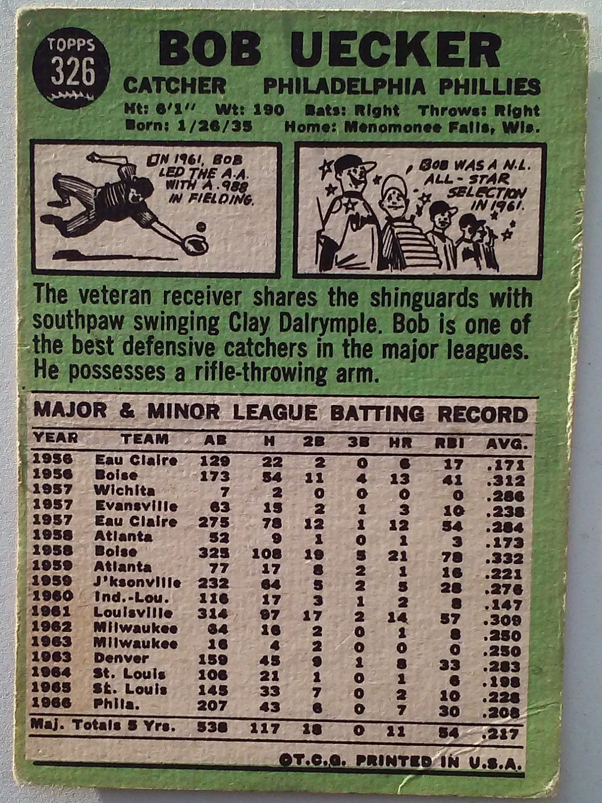 Phungo 1976 ASG +40 Bob Uecker 1967 Topps