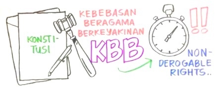 Pengertian Kemerdekaan Beragama Dan Berkepercayaan Adalah