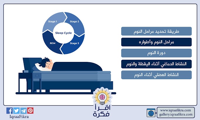 عدد ساعات النوم التي يجب الحصول عليها كل ليلة حسب الفئة العمرية