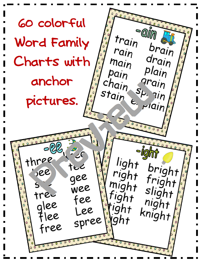 Peterson's Pad: Word Study Questions and Word Family Charts