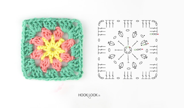 Granny square fleur