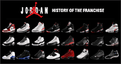 FUTURE OF JUMPMAN: Air Jordan & Promotions