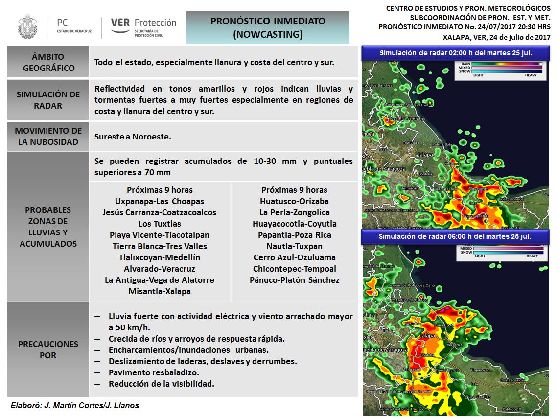 Secretaria de Protección Civil Veracruz Meteorología. Pronóstico