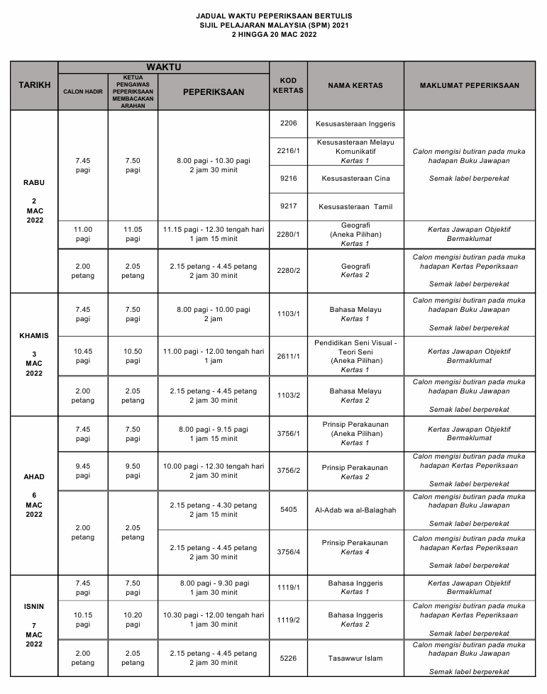 Jadual ujian mendengar spm 2021