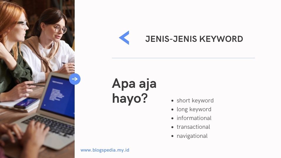 jenis-jenis keyword