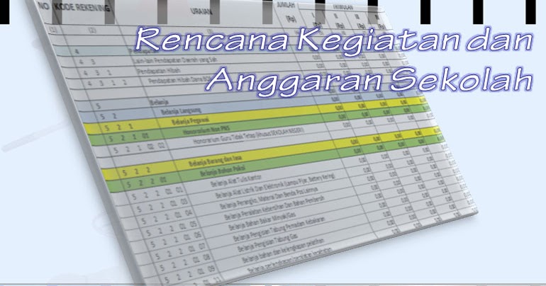 Rencana Kegiatan Anggaran Sekolah Rkas Ta 2020 Sekolah Dasar Excel Ops Gabus Rencana Kegiatan Anggaran Sekolah Rkas Ta 2020 Sekolah Dasar Excel Ops Gabus