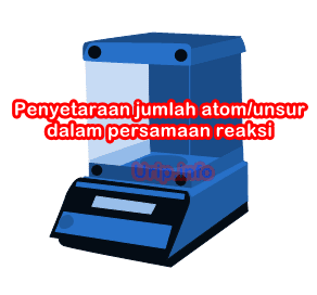 Persamaan Reaksi Dengan Banyak Peluang Penyelesaian Urip Dot Info