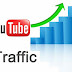 Awesome Way To Drive Traffic From YouTube To Your Blog