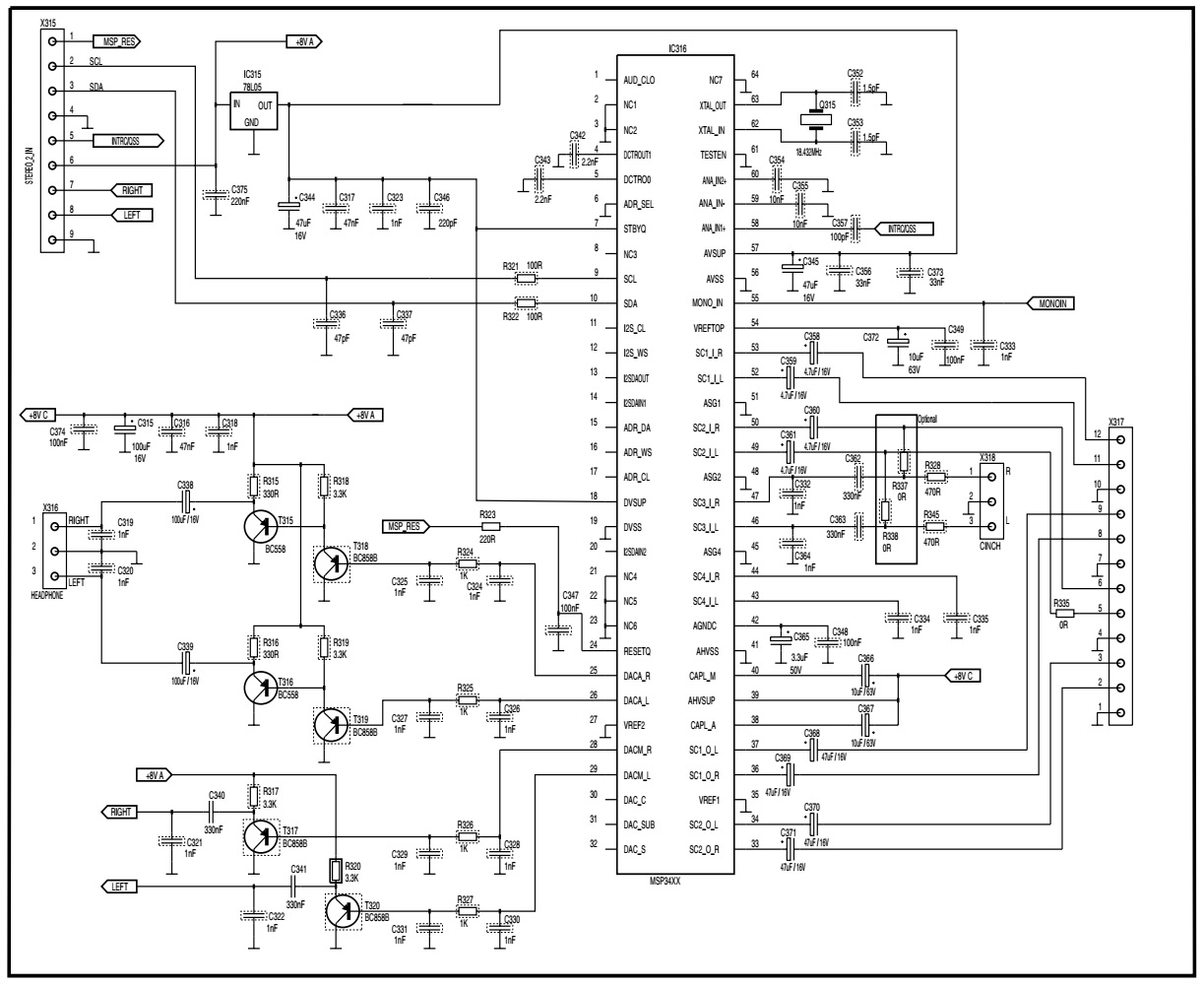 Electro help: Grundig Arcance Flat CRT TV – Circuit diagram – GBB4600