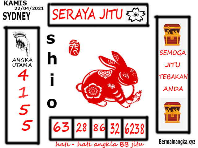 PREDIKSI HK MALAM INI