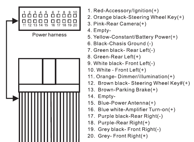 EEssential: ATOTO A6 Pro