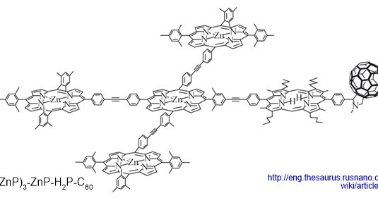 yapay artificial photosynthesis