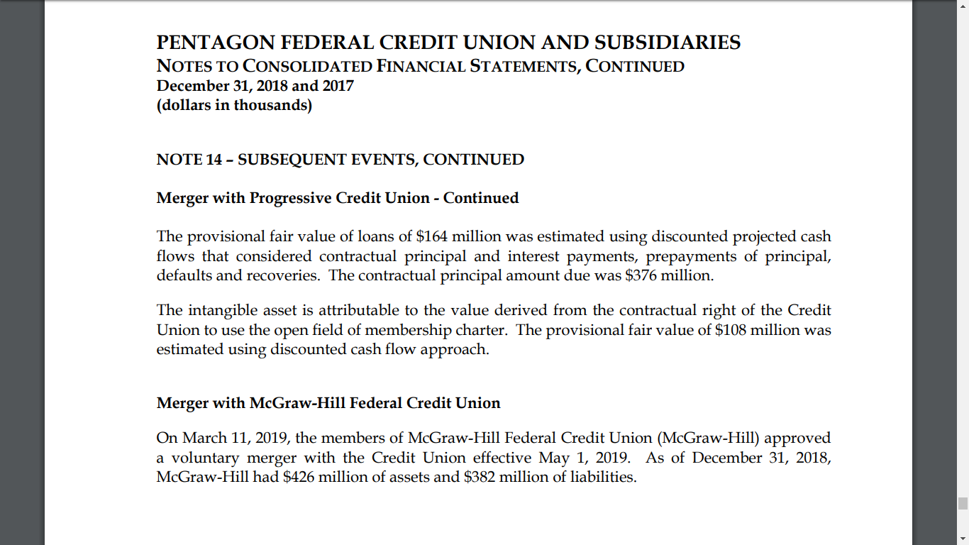 Keith Leggett S Credit Union Watch 2019