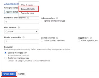 append data in previously available table in bigquery by uploading csv