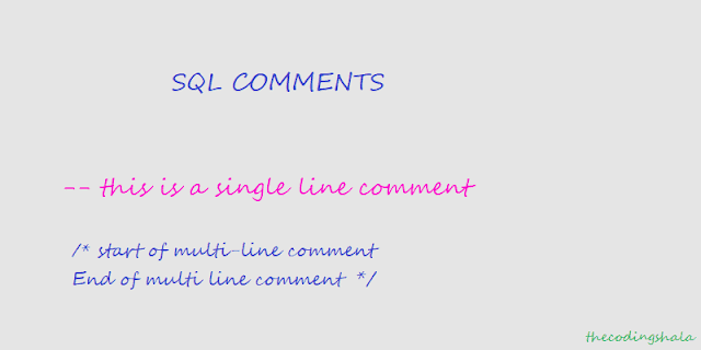 SQL COMMENTS - The Coding Shala