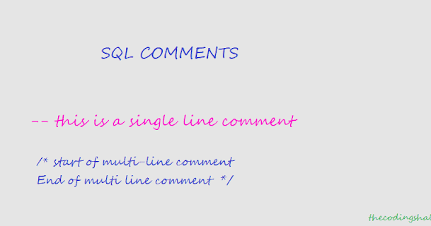 SQL COMMENTS - The Coding Shala
