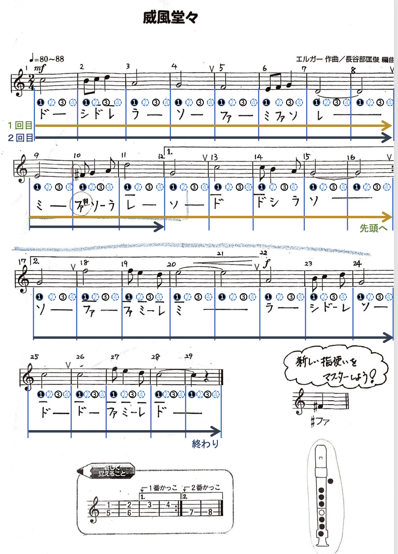 堂々 リコーダー 威風 威風 堂々