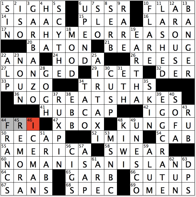 Rex Parker Does the NYT Crossword Puzzle: Rock subgenre named for its vocal  aesthetic / SUN 1-30-22 / Heavy metal's prince of darkness / Frothy coffee  invented in Greece / Still da