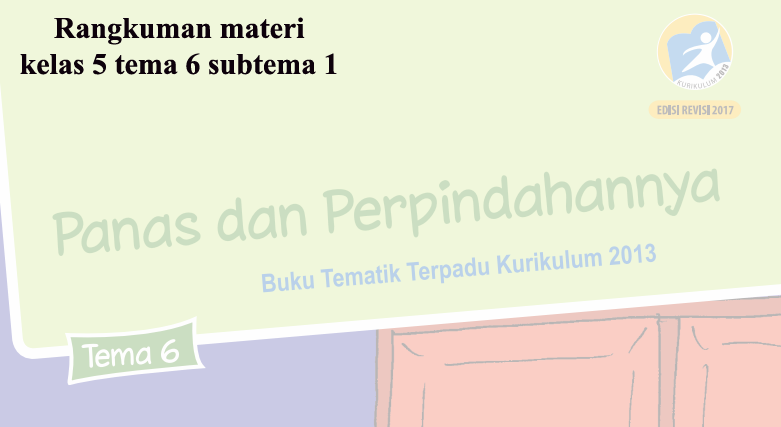 Rangkuman Kelas 5 Tema 6 Subtema 1 Heyulita
