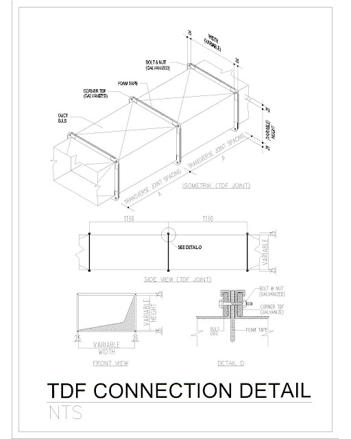 Pengetahuan Dasar Ducting di Sistem Tata Udara