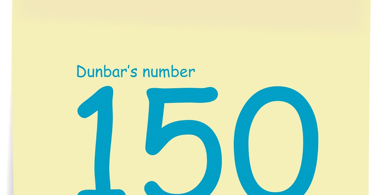 Lightshine Church Blog Dunbar's Number