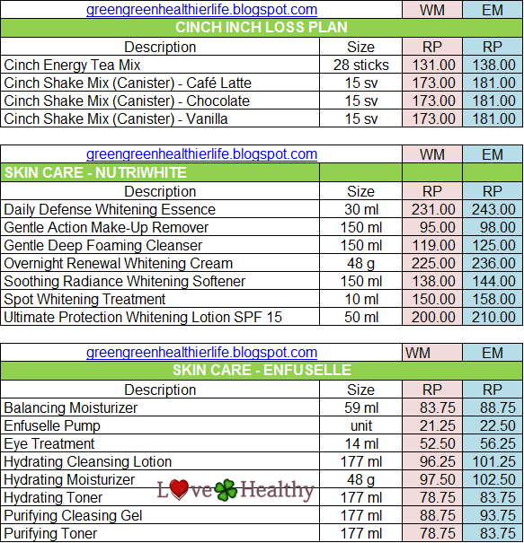 Green Green Healthier Life Shaklee Product Price List