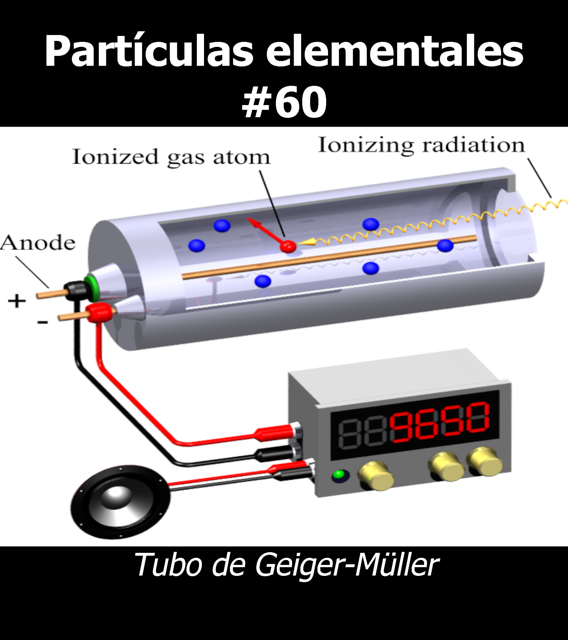 ROLscience Tubo de GeigerMüller ROLscience Tubo de GeigerMüller