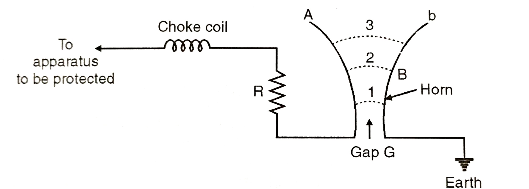 Horn Gap Arrester Operation, Advantages & Limitations Electrical Desk