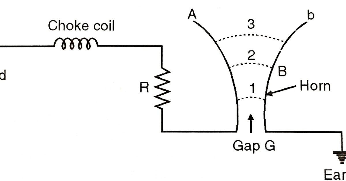 Horn Gap Arrester Operation, Advantages & Limitations Electrical Desk