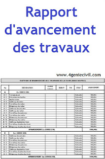 exemple rapport hebdomadaire hse
