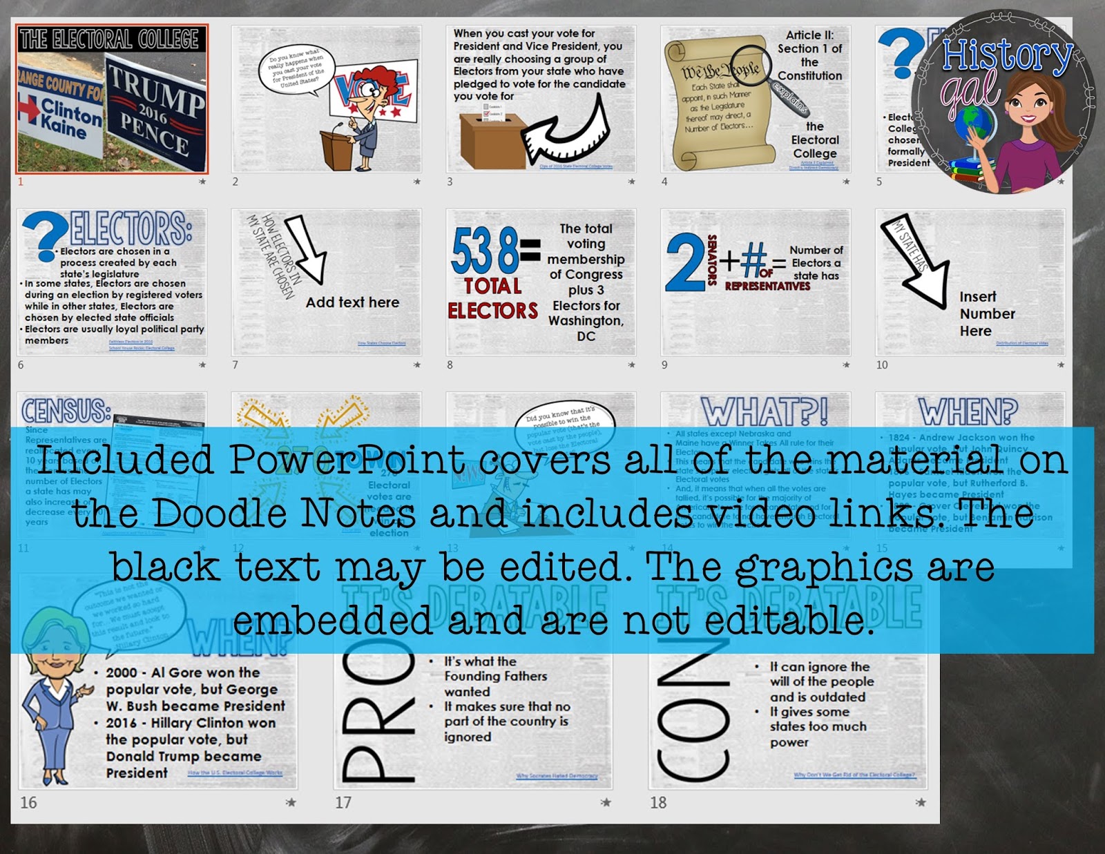 How I Teach The Electoral College History Gal