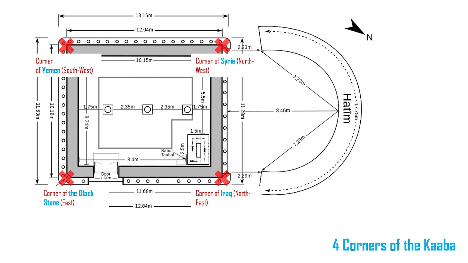 Building Analysis The Kaaba Islamic Architecture By Dxx