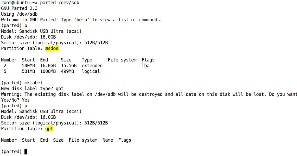 GPT partitioning with 'parted' utility