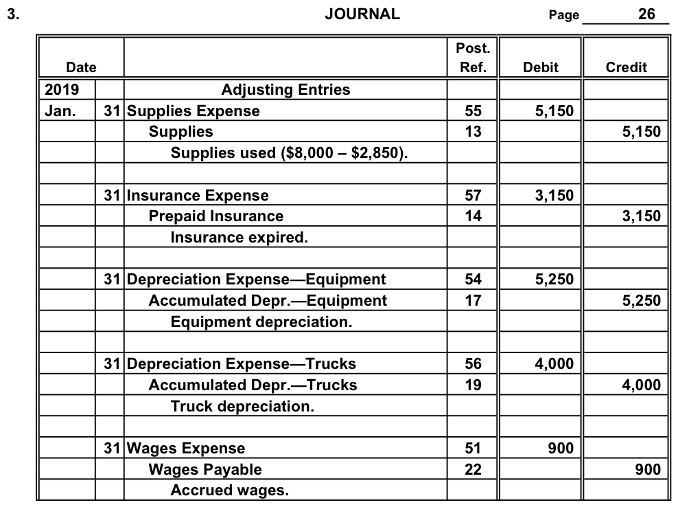 Accounting Questions and Answers PR 44B Ledger accounts, adjusting