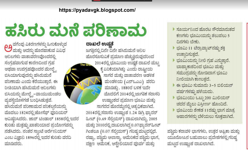 Click Here To Download