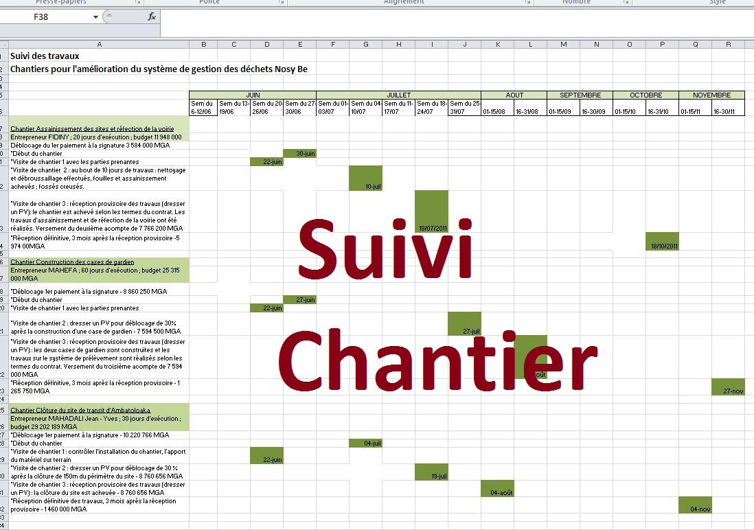 Logiciel Suivi Travaux Maison Ventana Blog