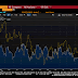 Great Graphic: US-German 2-Yr Differential and the Euro