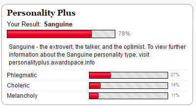 Personalityplus awardspace info